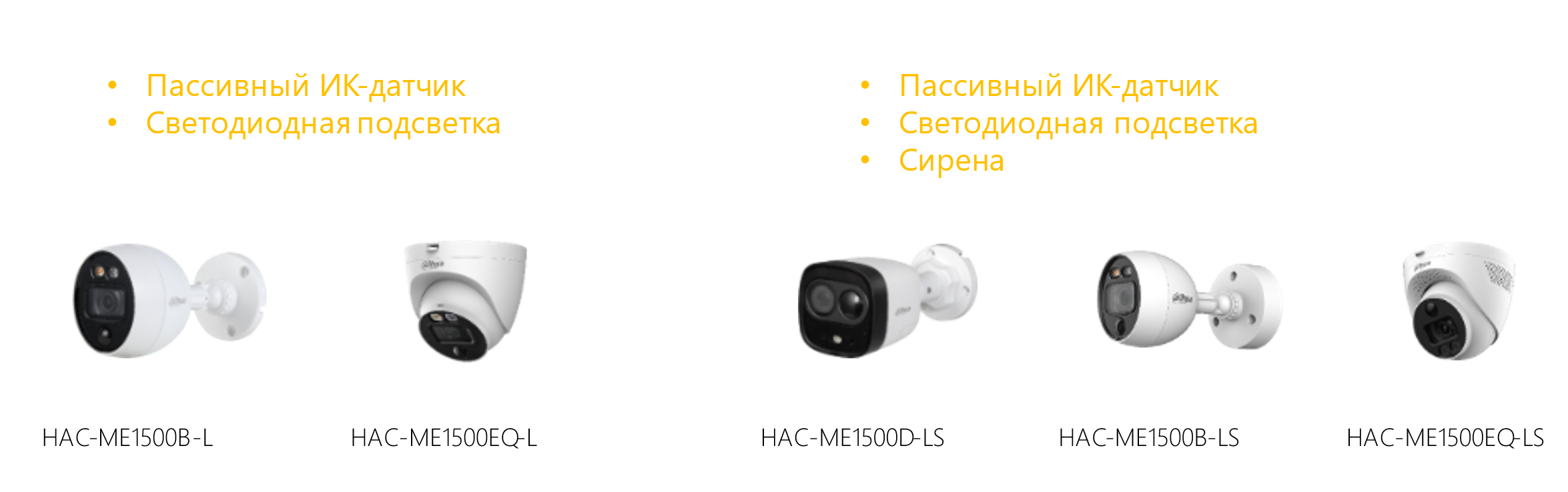 ME1500-S2 – новая серия HDCVI-видеокамер Dahua Active Deterrence 2.0